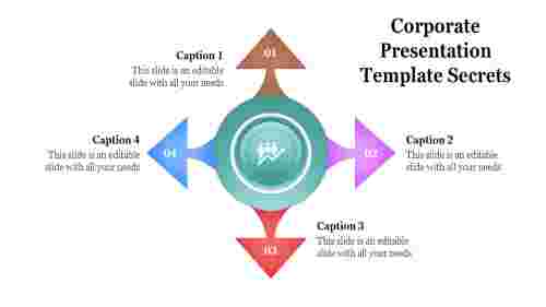 corporate presentation template-Corporate Presentation Template Secrets